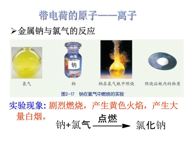 【浙教版】科学八下：2.3《原子结构的模型》ppt课件（4）02