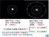 【浙教版】科学八下：2.3《原子结构的模型》ppt课件（4）