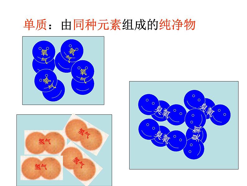 【浙教版】科学八下：2.4《组成物质的元素》ppt课件（1）05