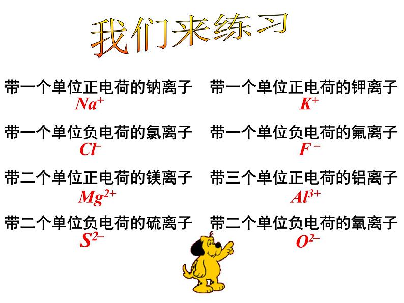 【浙教版】科学八下：2.6《表示物质的符号》ppt课件（2）05