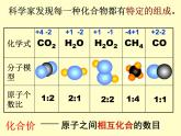 【浙教版】科学八下：2.6《表示物质的符号》ppt课件（1）