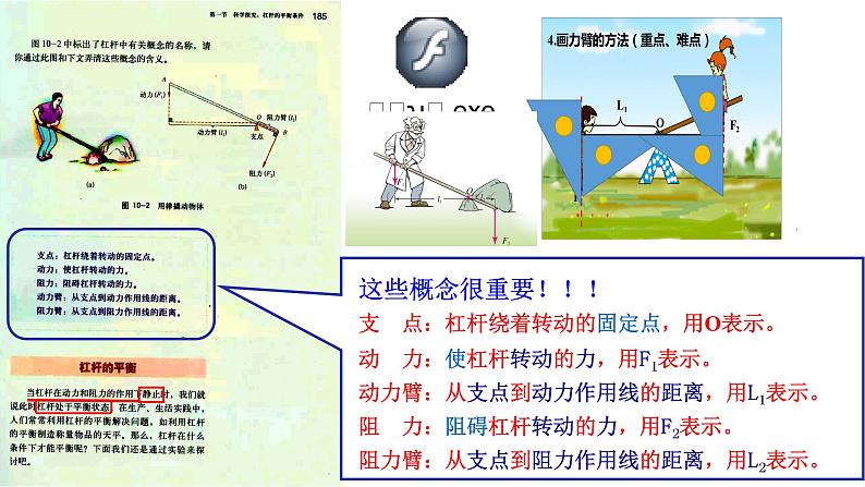 第一节 科学探究 杠杆的平衡条件课件PPT02