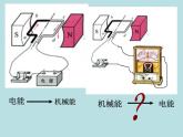 【浙教版】科学八下：1.5《磁生电》（第2课时）ppt教学课件