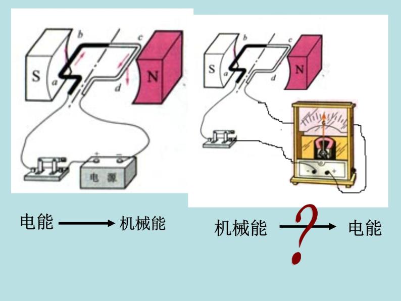 【浙教版】科学八下：1.5《磁生电》（第2课时）ppt教学课件05