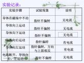 【浙教版】科学八下：1.5《磁生电》ppt课件（1）