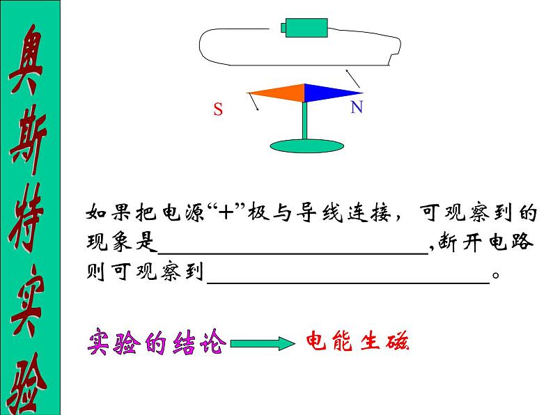 【浙教版】科学八下：1.5《磁生电》ppt课件（2）第2页