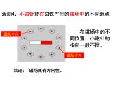 【浙教版】科学八下：1.1《指南针为什么能指方向》ppt教学课件
