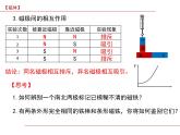 【浙教版】科学八下：1.1《指南针为什么能指方向》ppt课件（1）