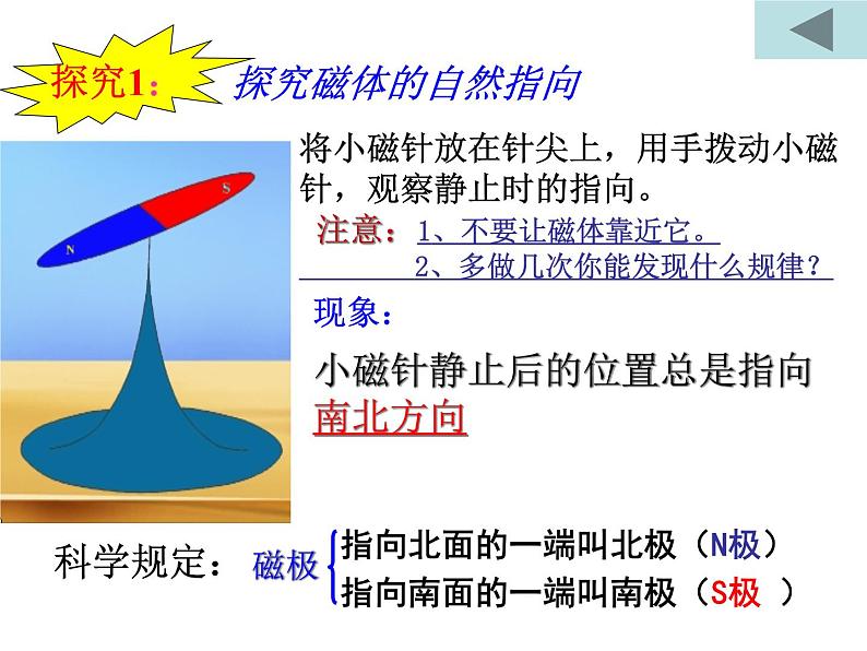 【浙教版】科学八下：1.1《指南针为什么能指方向》ppt课件（2）第2页