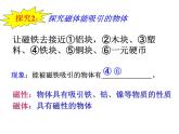 【浙教版】科学八下：1.1《指南针为什么能指方向》ppt课件（2）