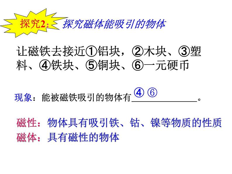 【浙教版】科学八下：1.1《指南针为什么能指方向》ppt课件（2）第3页