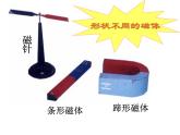 【浙教版】科学八下：1.1《指南针为什么能指方向》ppt课件（2）