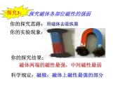 【浙教版】科学八下：1.1《指南针为什么能指方向》ppt课件（2）