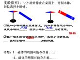 【浙教版】科学八下：1.1《指南针为什么能指方向》ppt课件（3）