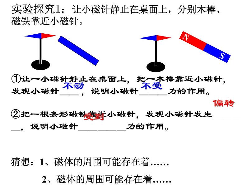 【浙教版】科学八下：1.1《指南针为什么能指方向》ppt课件（3）第3页