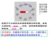 【浙教版】科学八下：1.1《指南针为什么能指方向》ppt课件（3）