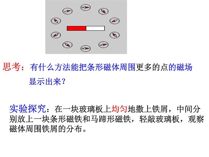 【浙教版】科学八下：1.1《指南针为什么能指方向》ppt课件（3）第7页