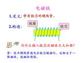 【浙教版】科学八下：1.2《电生磁》ppt教学课件