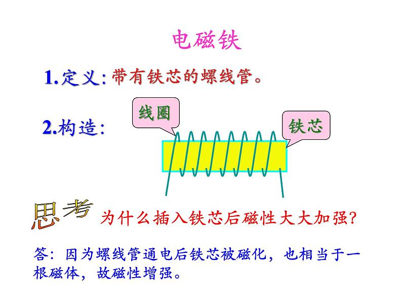 【浙教版】科学八下：1.2《电生磁》ppt教学课件第3页