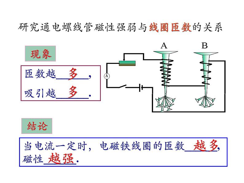 【浙教版】科学八下：1.2《电生磁》ppt教学课件第7页