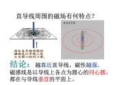 【浙教版】科学八下：1.2《电生磁》ppt课件（2）