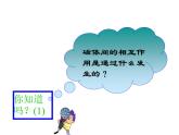 【浙教版】科学八下：1.2《电生磁》ppt课件（3）