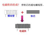 【浙教版】科学八下：1.3《电磁铁的应用》ppt课件（1）