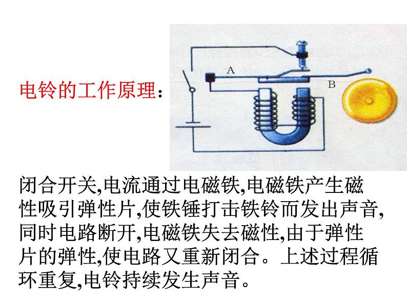 【浙教版】科学八下：1.3《电磁铁的应用》ppt课件（1）08