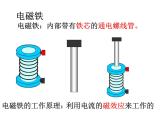 【浙教版】科学八下：1.3《电磁铁的应用》ppt课件（2）