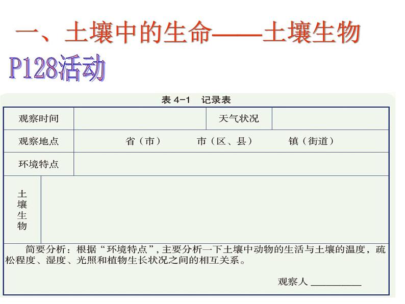 【浙教版】科学八下：4.1《土壤的成分》ppt教学课件06