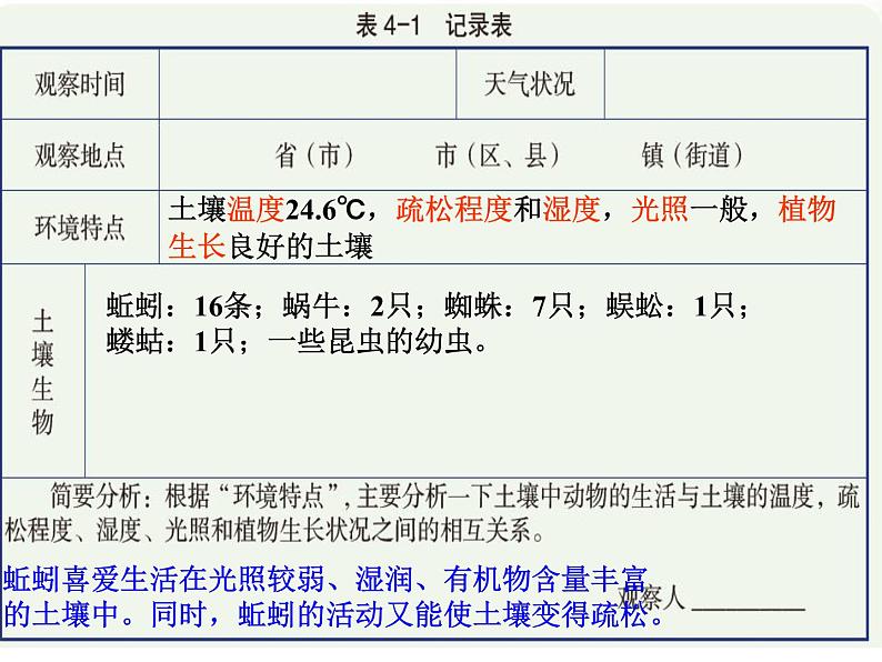 【浙教版】科学八下：4.1《土壤的成分》ppt教学课件08