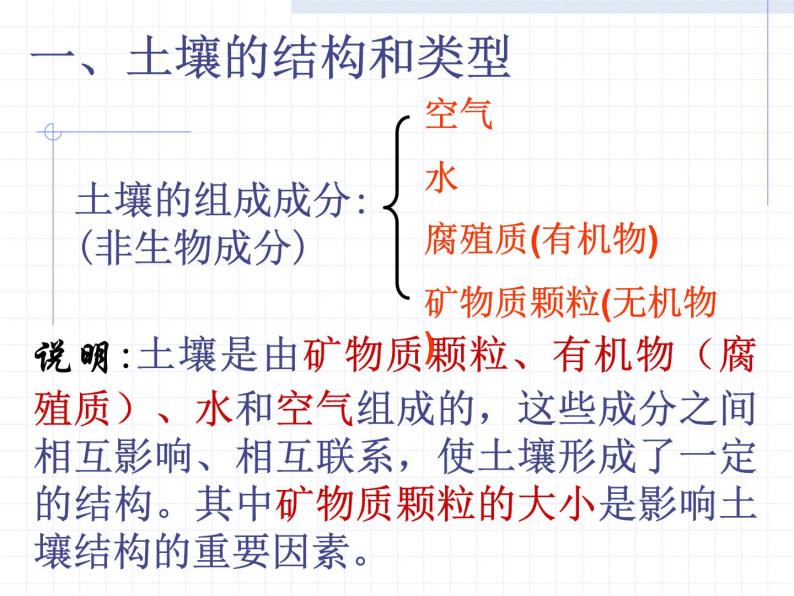 【浙教版】科学八下：4.2《各种各样的土壤》ppt课件（3）08