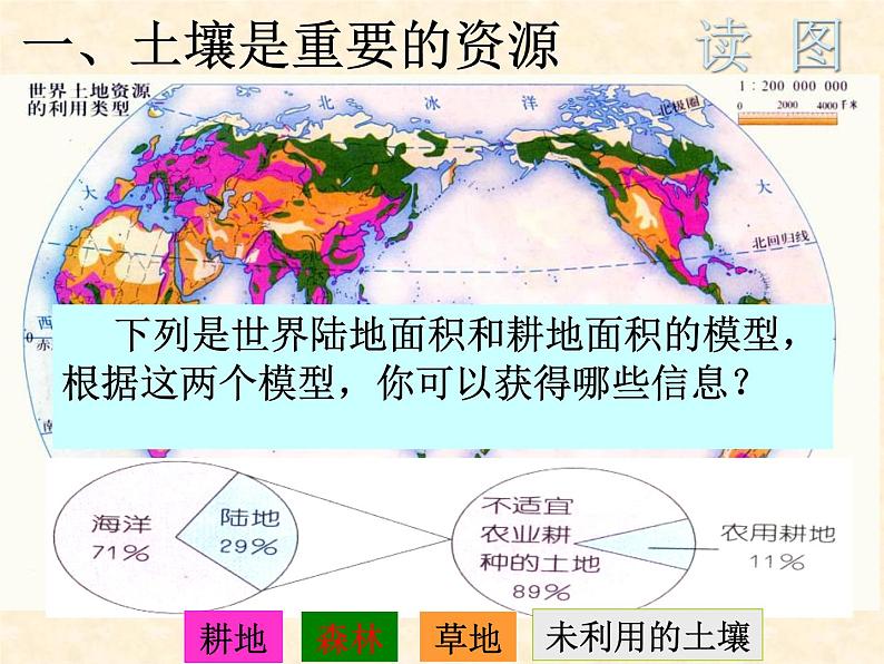 【浙教版】科学八下：4.6《保护土壤》ppt课件（1）04