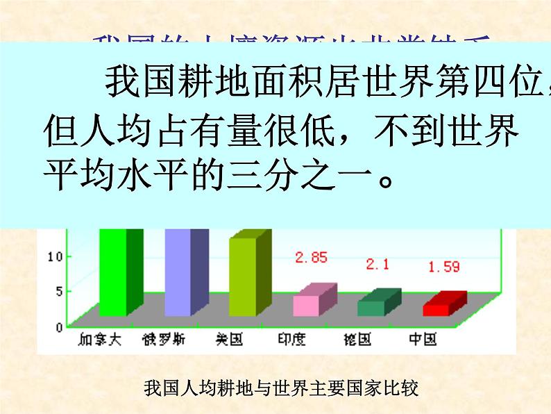 【浙教版】科学八下：4.6《保护土壤》ppt课件（1）06