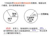 【浙教版】科学八下：4.6《保护土壤》ppt课件（2）