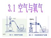 【浙教版】科学八下：3.1《空气与氧气》ppt课件（4）