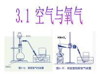 八年级下册第1节 空气与氧气评课课件ppt