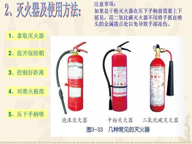 【浙教版】科学八下：3.2《氧化和燃烧》ppt课件（1）第5页