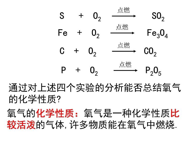 【浙教版】科学八下：3.2《氧化和燃烧》ppt课件（3）第3页