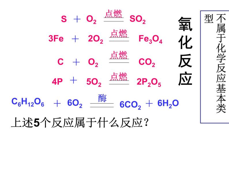 【浙教版】科学八下：3.2《氧化和燃烧》ppt课件（3）06