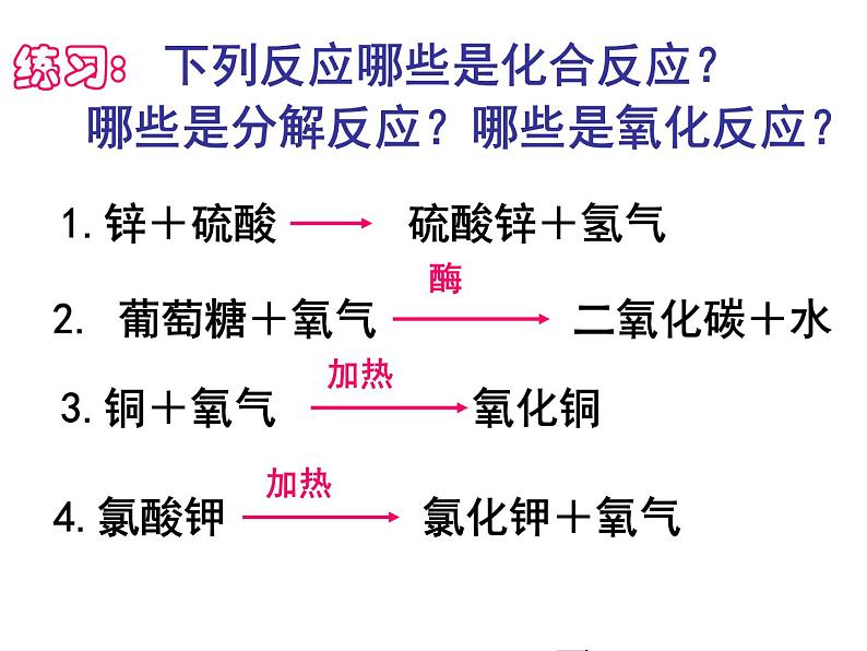 【浙教版】科学八下：3.3《化学方程式》ppt课件（1）第2页