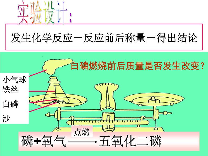 【浙教版】科学八下：3.3《化学方程式》ppt课件（1）第8页