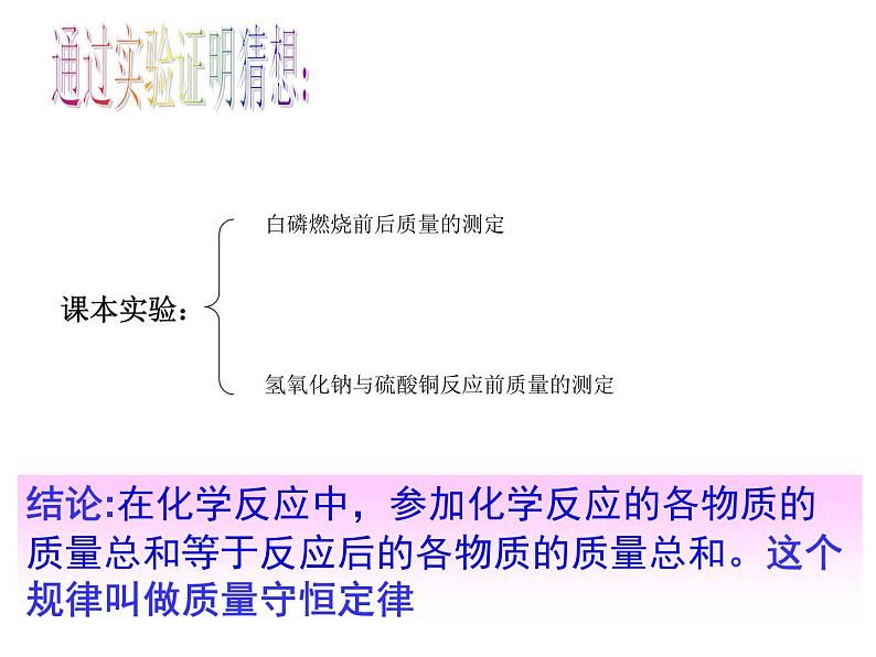 【浙教版】科学八下：3.3《化学方程式》ppt课件（4）03