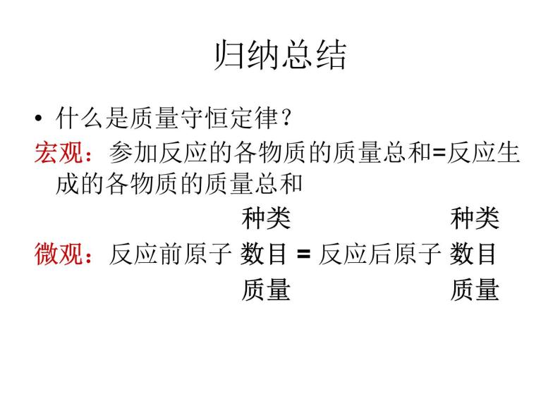 【浙教版】科学八下：3.3《化学方程式》ppt课件（4）04