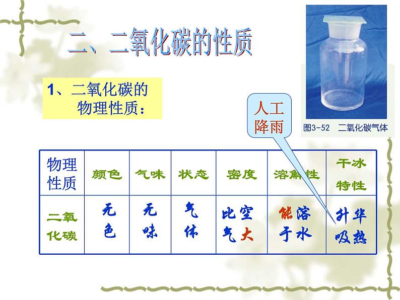 【浙教版】科学八下：3.4《二氧化碳》（第1课时）ppt教学课件第3页