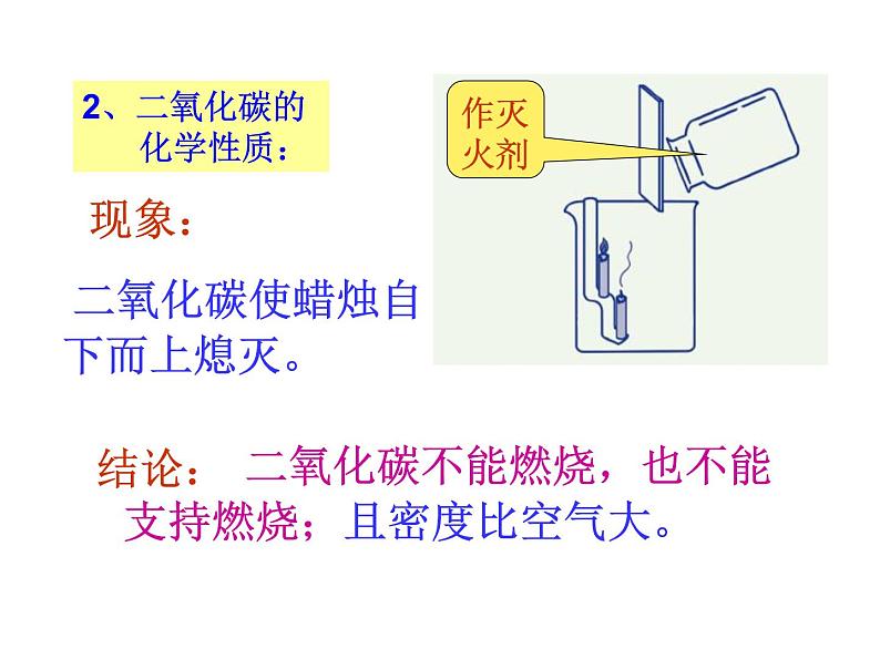 【浙教版】科学八下：3.4《二氧化碳》（第1课时）ppt教学课件第4页