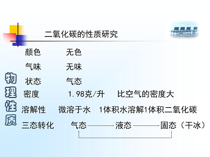 【浙教版】科学八下：3.4《二氧化碳》ppt课件（1）04