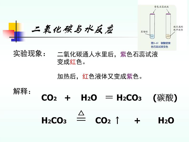 【浙教版】科学八下：3.4《二氧化碳》ppt课件（1）08