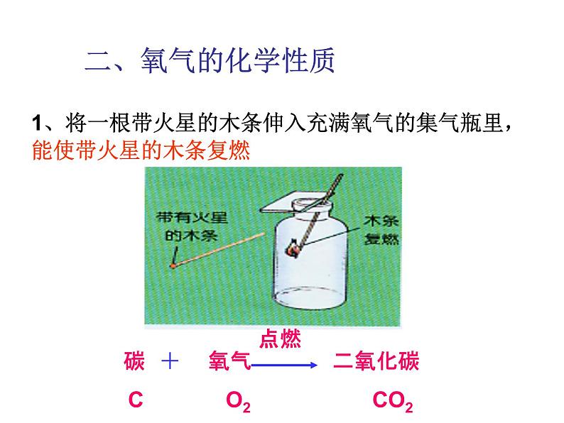 【浙教版】科学八下：3.4《二氧化碳》ppt课件（2）第3页