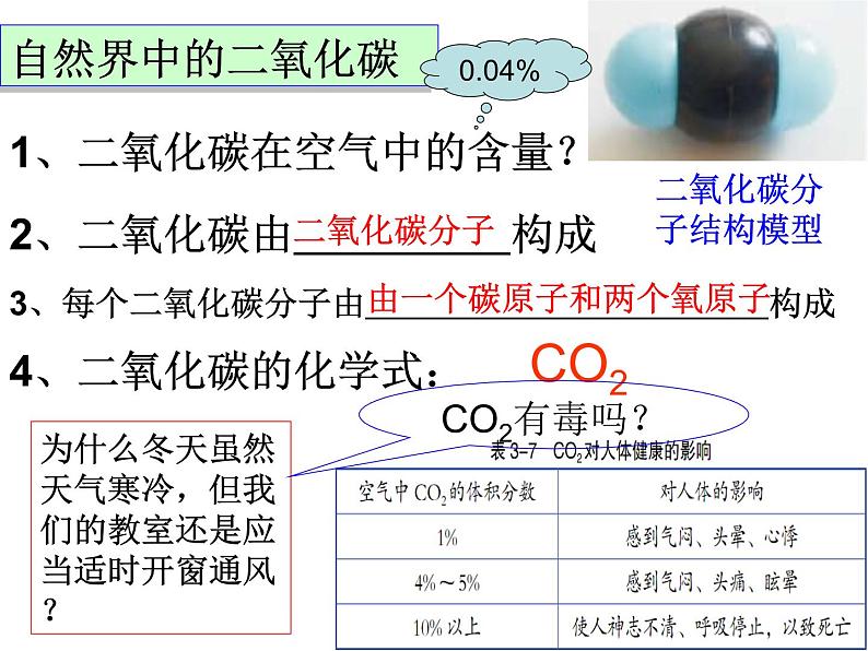 【浙教版】科学八下：3.4《二氧化碳》ppt课件（2）第7页